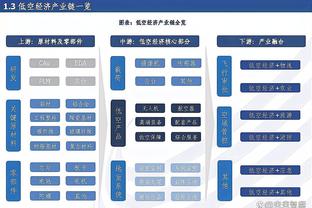 苏群：NBA享受举办季中赛 但詹眉比赛中冒的受伤风险也该引起警惕